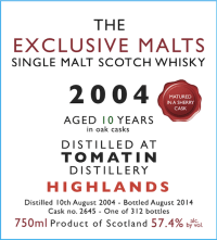 ExMalts_Tomatin10