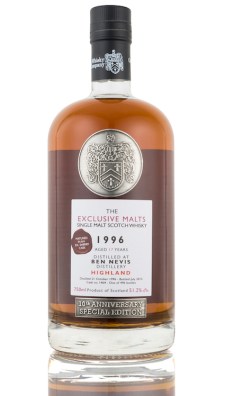 ExMalts_BenNevis1996